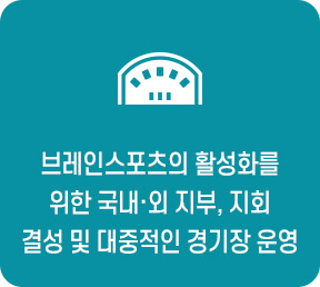 브레인스포츠의 활성화를 위한 국내·외 지부, 지회 결성 및 대중적인 경기장 운영